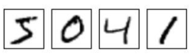Mnist Samples
